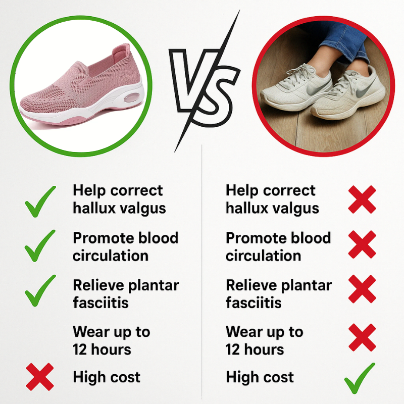 The Ultimate Orthopedic Sneakers for Daily Walking