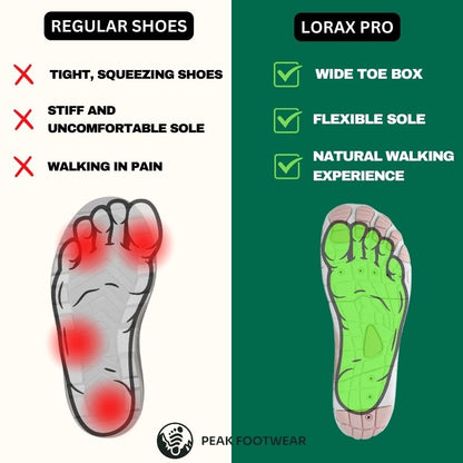 FlexPro - Healthy & non-slip Barefoot Shoes For Daily Walking (Unisex) 2.0