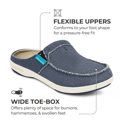 Morallure™ WalkHero - New Arch Support Slippers (Unisex) - Buy 1 Get 1 Free