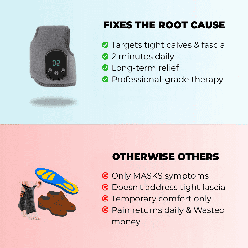 FasciaFix Heel Pain Foot Massager