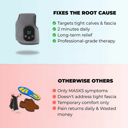 FasciaFix Heel Pain Foot Massager